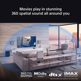 Sony 4.1.4 Home Theatre System- Grey
