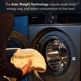 Schonhaus 9kg 1400 Spin Washing Machine - Graphite — view 7