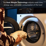 Schonhaus 8kg 1400 Spin Washing Machine - White — view 7