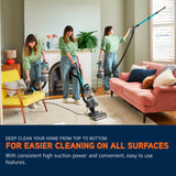 Vax CDUP-LORP LiftOut Reach Pet-Design Upright Vacuum Cleaner - Graphite / Teal — view 5